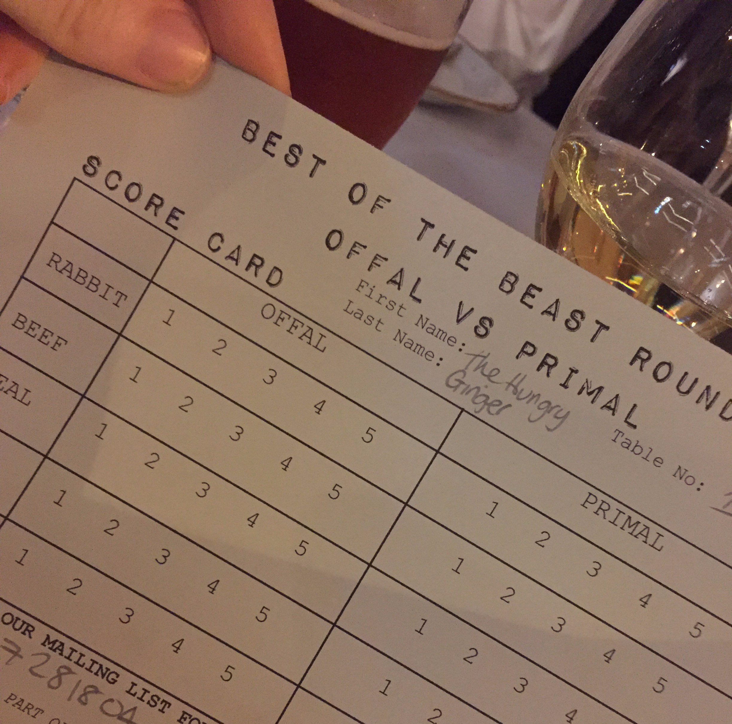 Northern Git, offal vs prime cuts